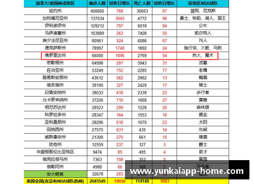 NBA最低工资：球员薪资背后的经济与社会影响
